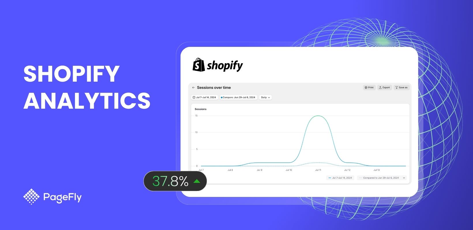shopify analytics