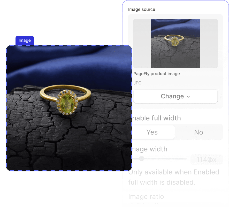 customize element visual