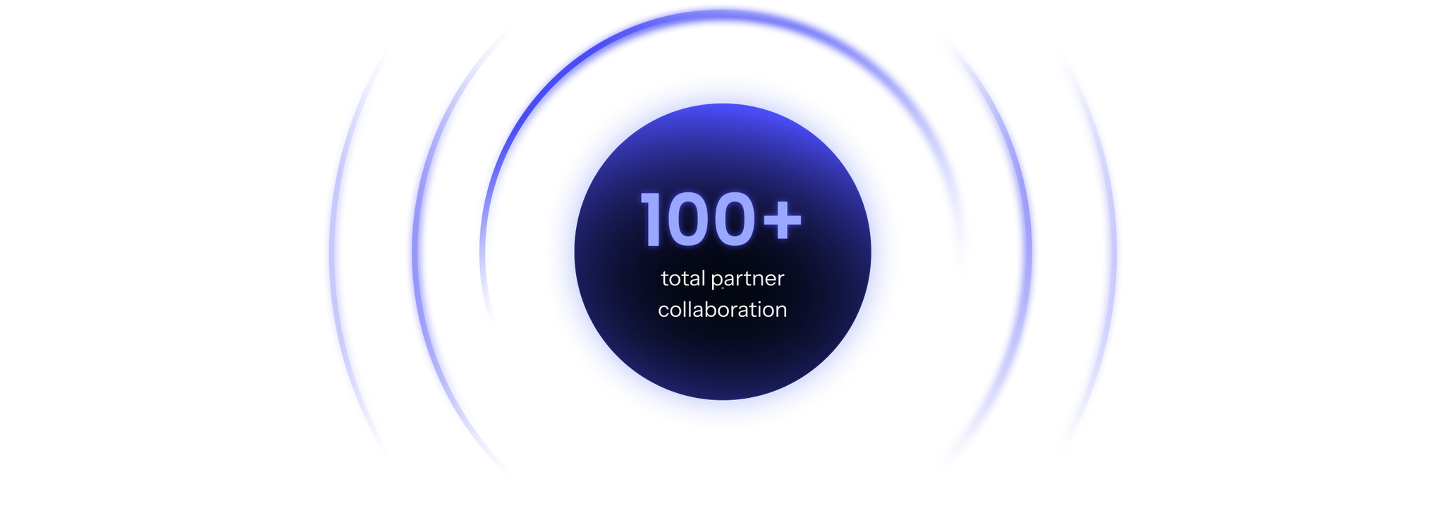 pagefly partners