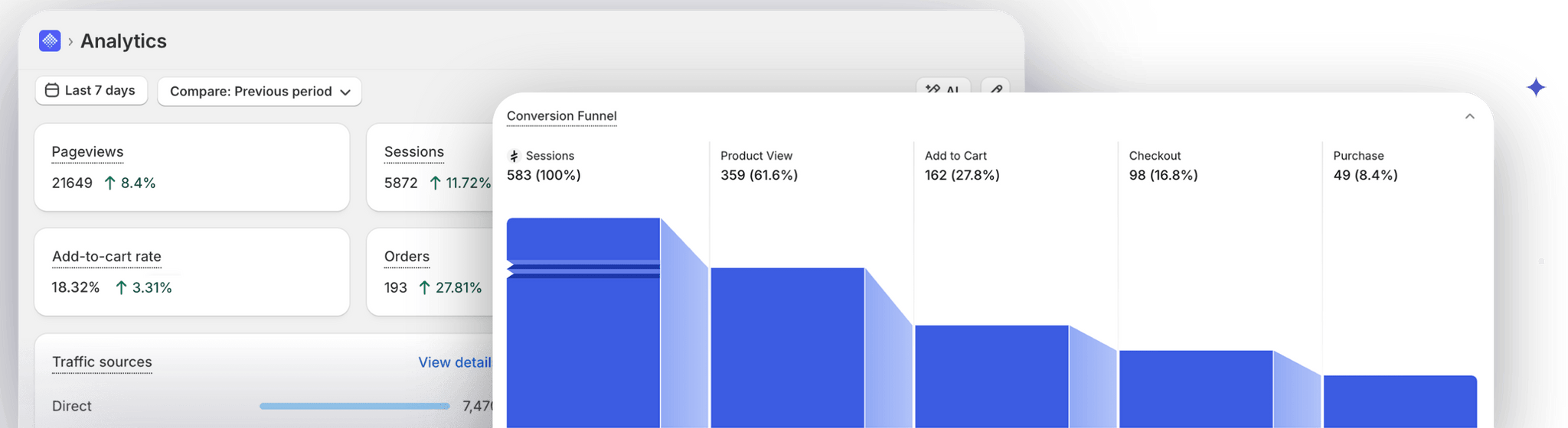 measure-performance-illustration.png__PID:7d483883-5ee8-4a6d-88ca-3f15d621e217