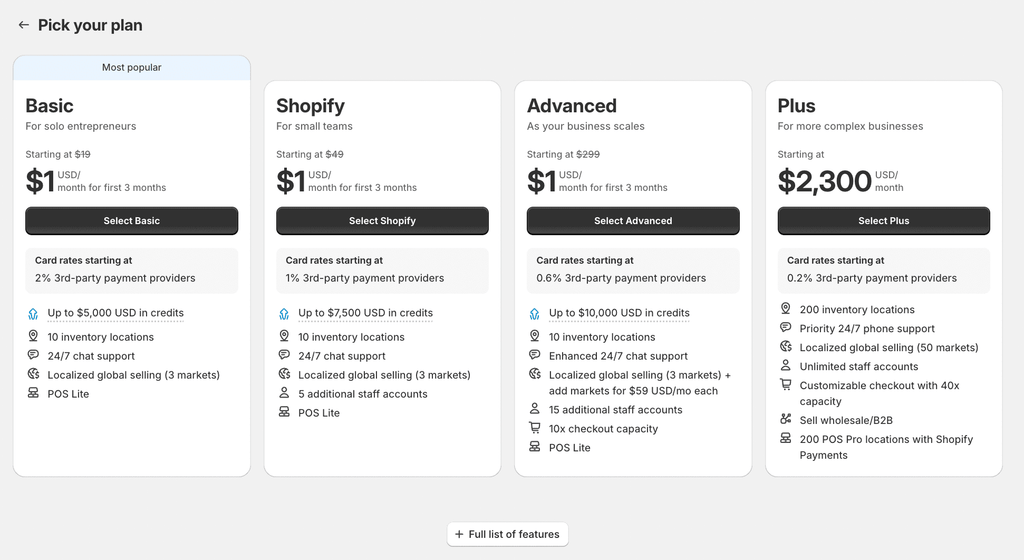 Pick your Shopify plan for $1/month